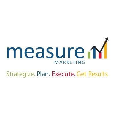 Measure Marketing  Results Inc