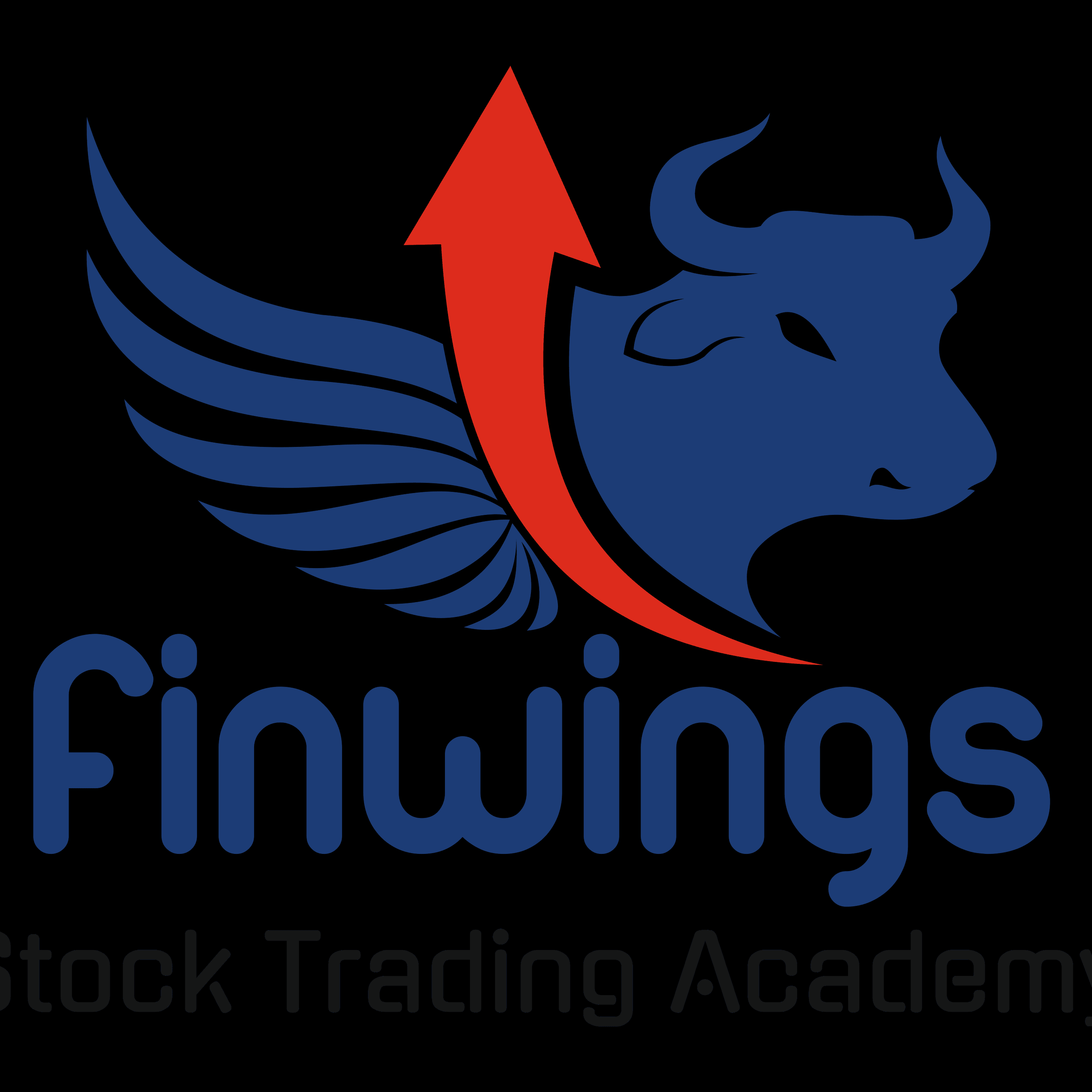 Finwings Academy Stock  Share Market Trading Technical Analysis Options Trading Courses  Classes In Ahmedabad